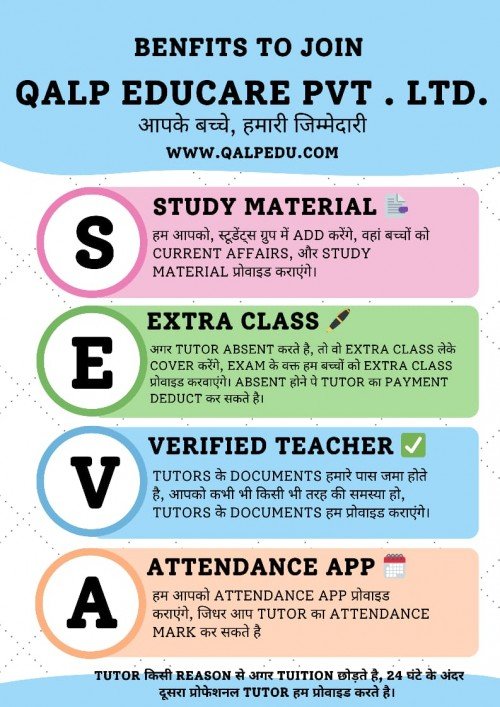 Private Tutor in Prayagraj – Find the Best Home Tuition for Your Child